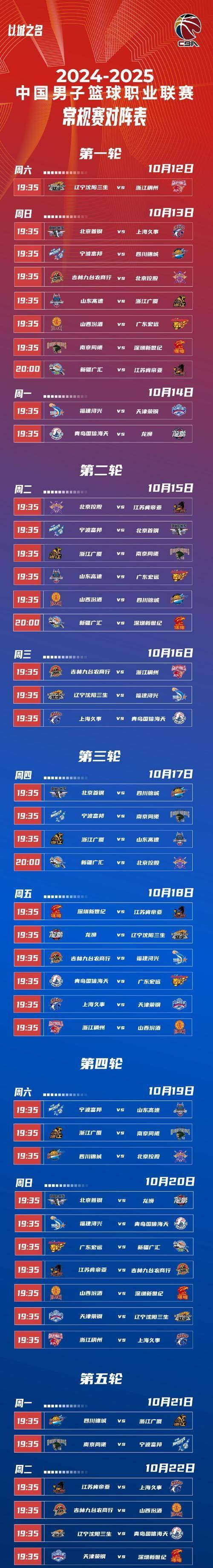 详细阅读:xingkong体育-CBA常规赛倒计时,马赛清晨完成体检,细节引发关注,压力陡增,控场能力受关注的简单介绍-xingkong体育 xingkong体育-CBA常规赛倒计时,马赛清晨完成体检,细节引发关注,压力陡增,控场能力受关注的简单介绍-xingkong体育